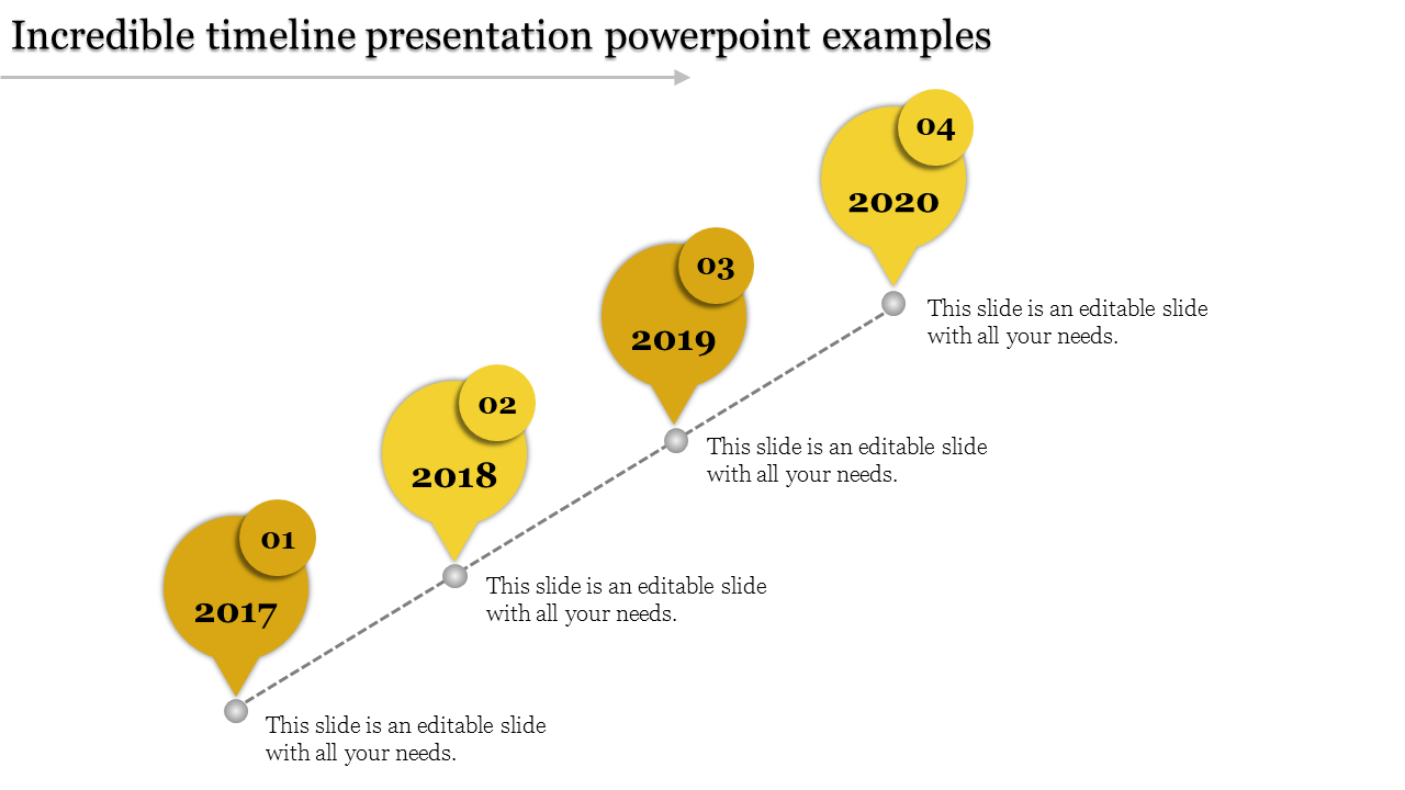 Incredible Timeline Presentation Template PPT Designs